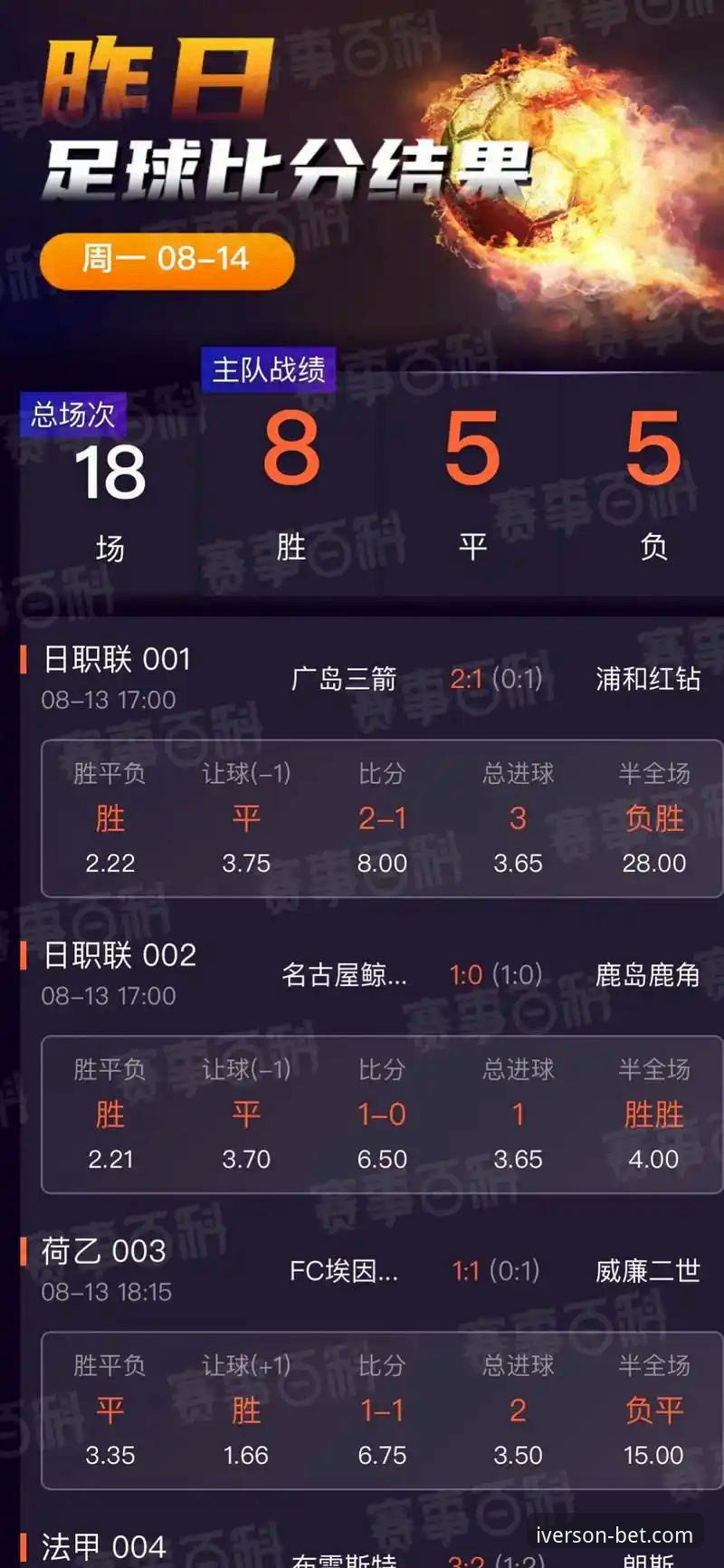 BB娱乐体育实时数据深度评测：艾弗森体育竞猜的精准玩法与体验报告