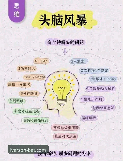 艾弗森娱乐怎么注册哪个好 5种创新思路破解艾弗森娱乐怎么注册哪个好的难题